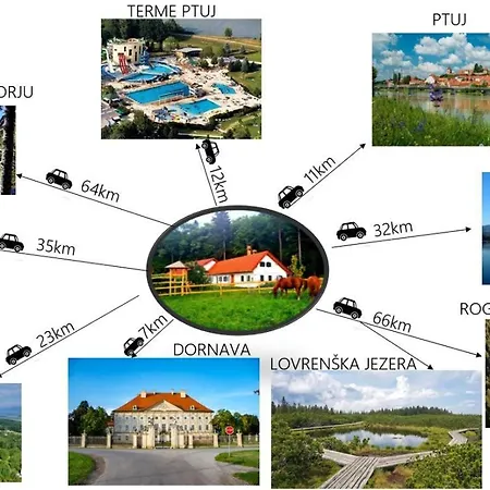 Vakantiehuis Turisticna Kmetija Hisa Ob Gozdu Pri Ptuju *