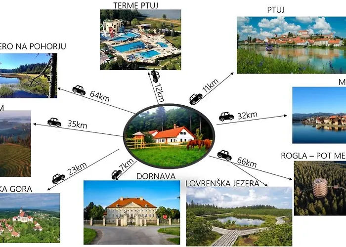 Semesterbostad Turisticna Kmetija Hisa Ob Gozdu Pri Ptuju *